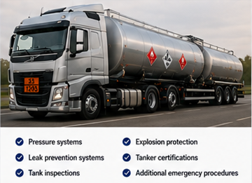 Cisterna ADR de combustible transportando líquidos peligrosos en Europa