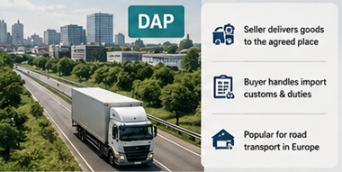 Camión entregando la carga directamente en el destino del cliente según los términos de envío DAP