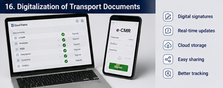 Plataforma logística moderna que muestra documentos de transporte digitales, seguimiento y firmas