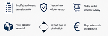 Datos e información importante sobre la normativa de transporte ADR en Cantidades Limitadas