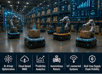 Futuro sistema de gestión de almacenes que utiliza robótica con IA y tecnología logística digital