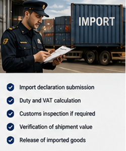 Carga importada y procedimientos aduaneros en una terminal logística europea