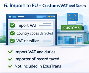 Puesto de control aduanero que muestra el IVA a la importación y los aranceles para mercancías que entran en la Unión Europea