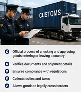 Agentes de aduanas internacionales inspeccionando la carga y los documentos de transporte en un puesto fronterizo